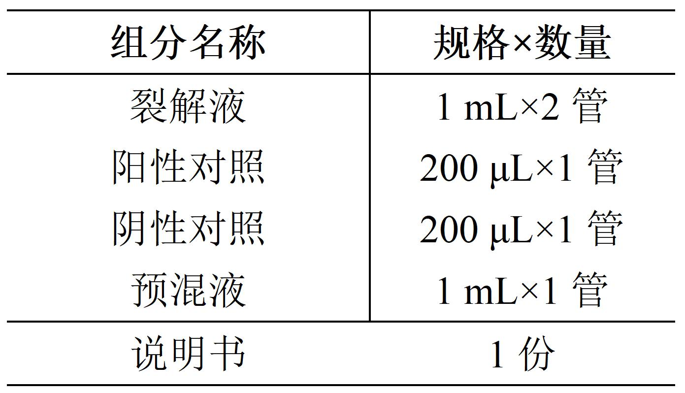致病型唐菖蒲伯克霍爾德氏菌核酸檢測試劑盒(熒光探針法)產品組分